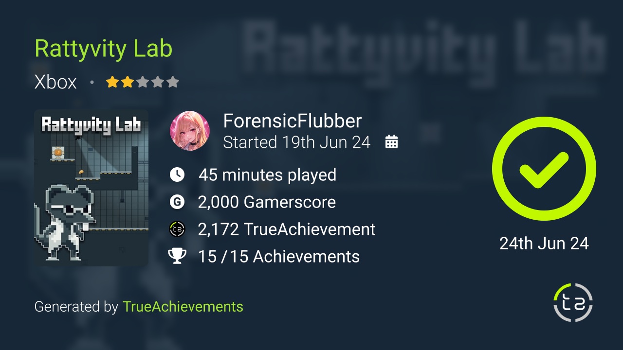 Rattyvity Lab achievement summary